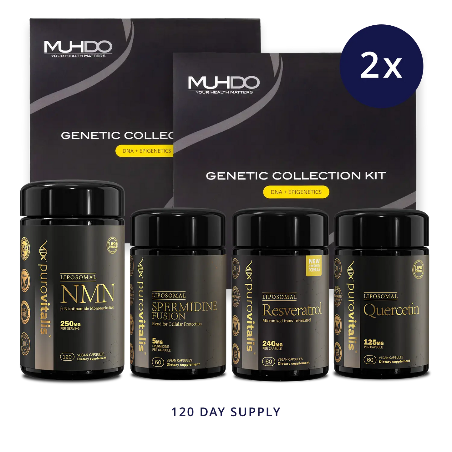 Max Longevity Pro Bundle